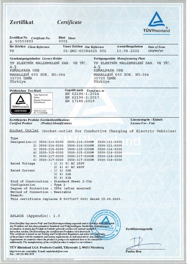 TÜV - EV Charging Sockets